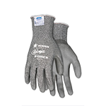 GLOVES - POLY